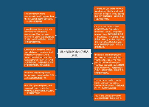 愿上帝祝福你和你的爱人【英语】