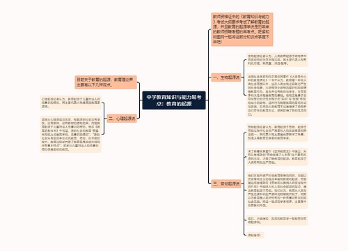 中学教育知识与能力易考点：教育的起源