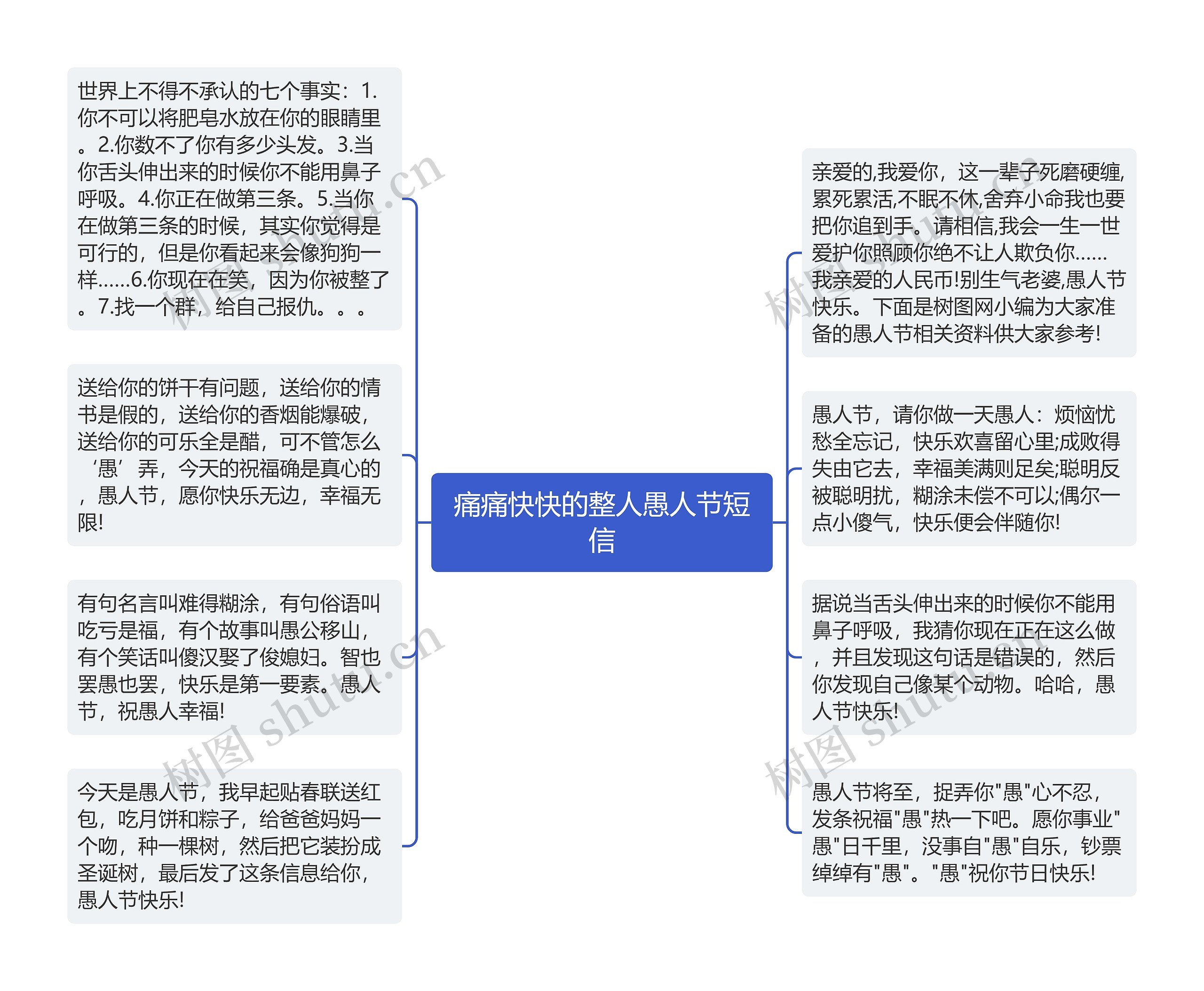 痛痛快快的整人愚人节短信