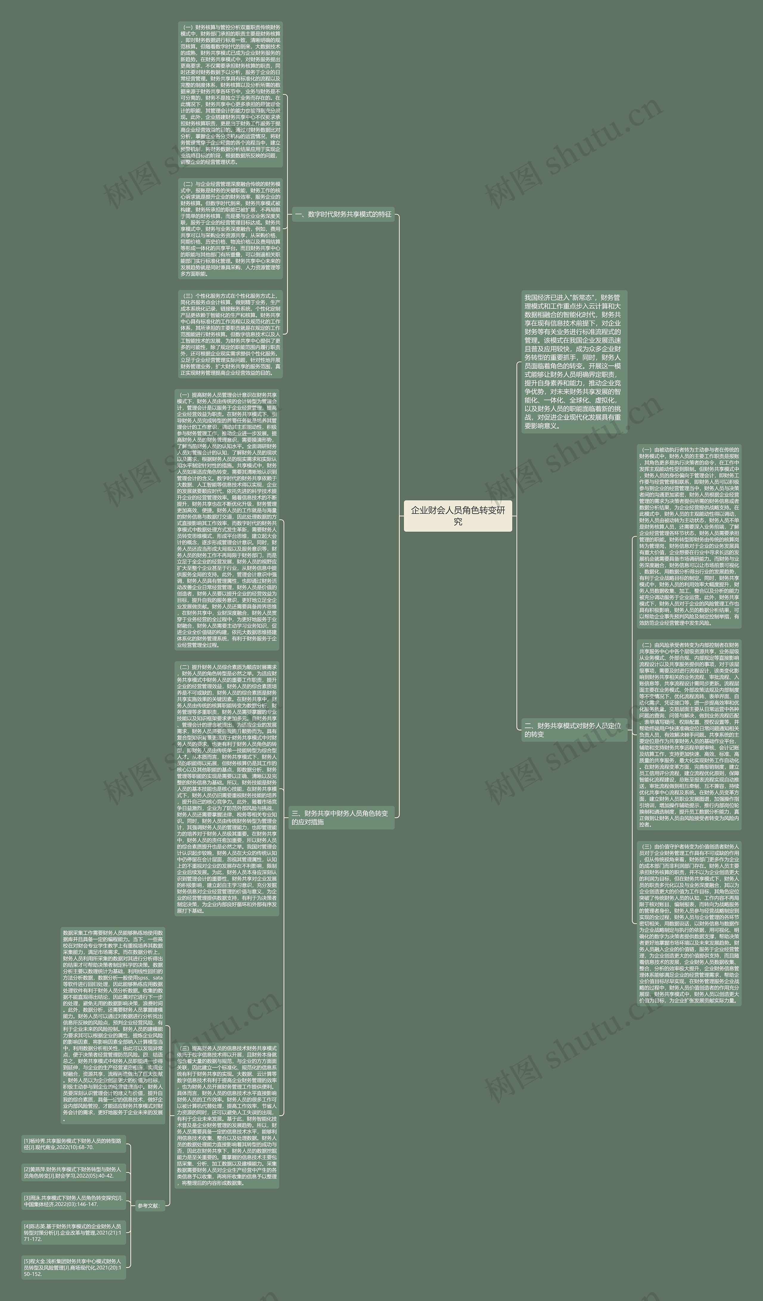 企业财会人员角色转变研究 企业财会人员角色转变研究