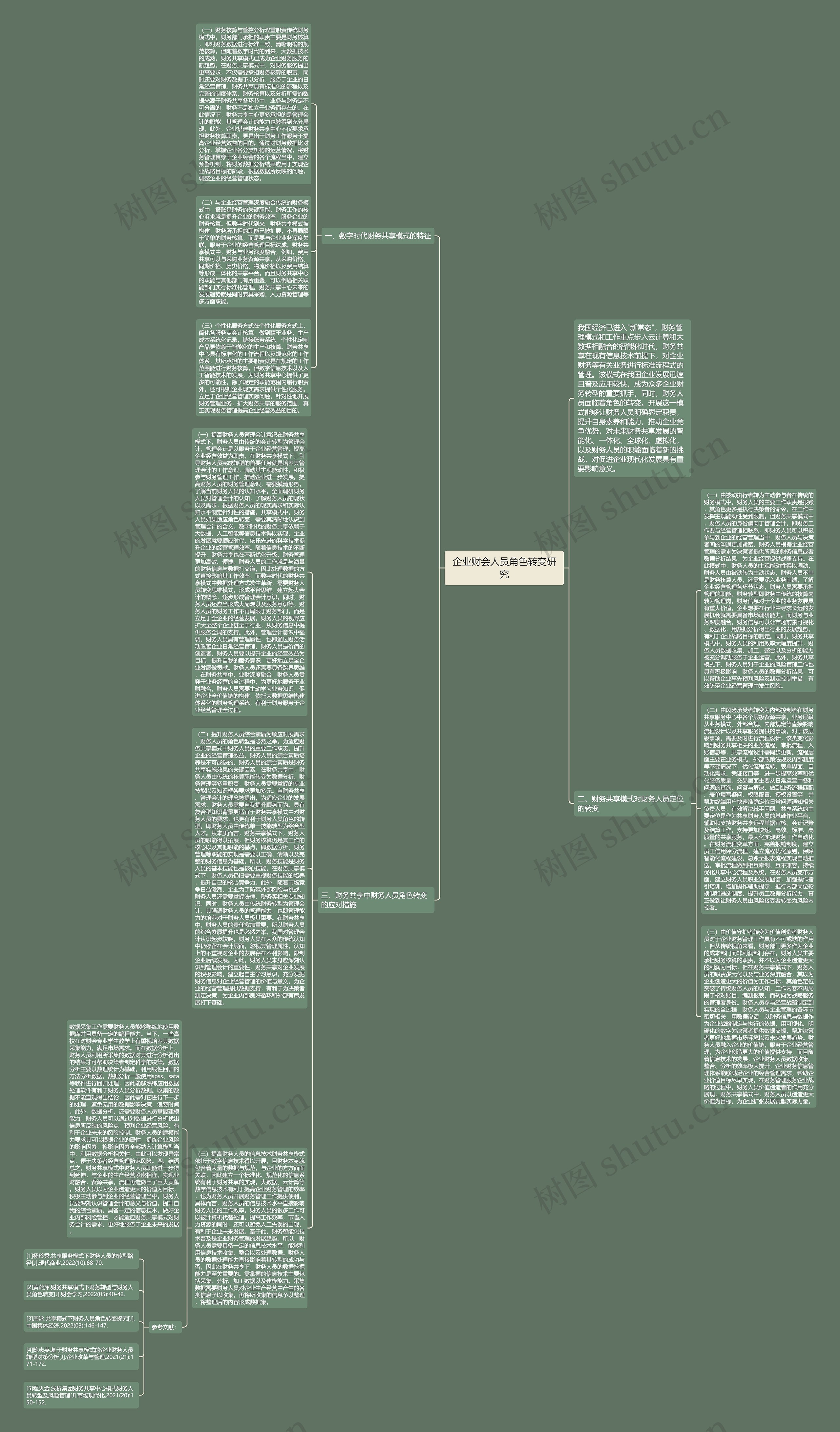 企业财会人员角色转变研究思维导图