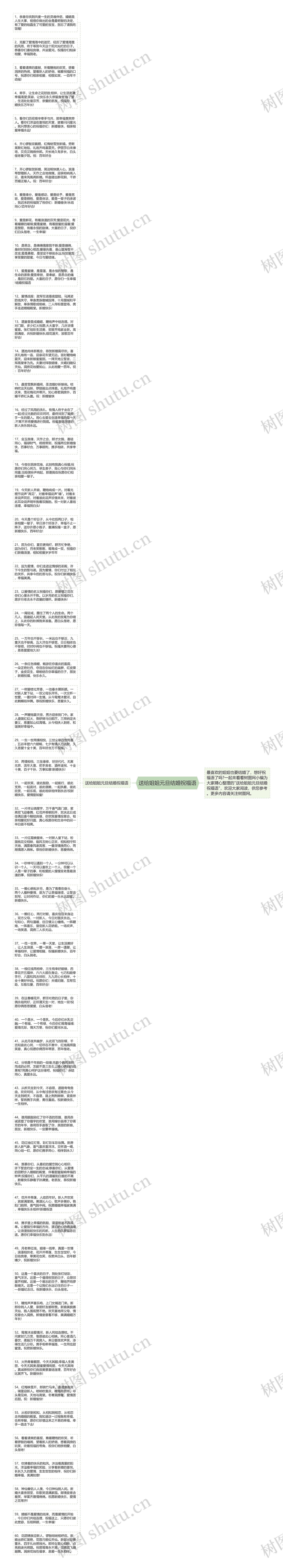 送给姐姐元旦结婚祝福语思维导图