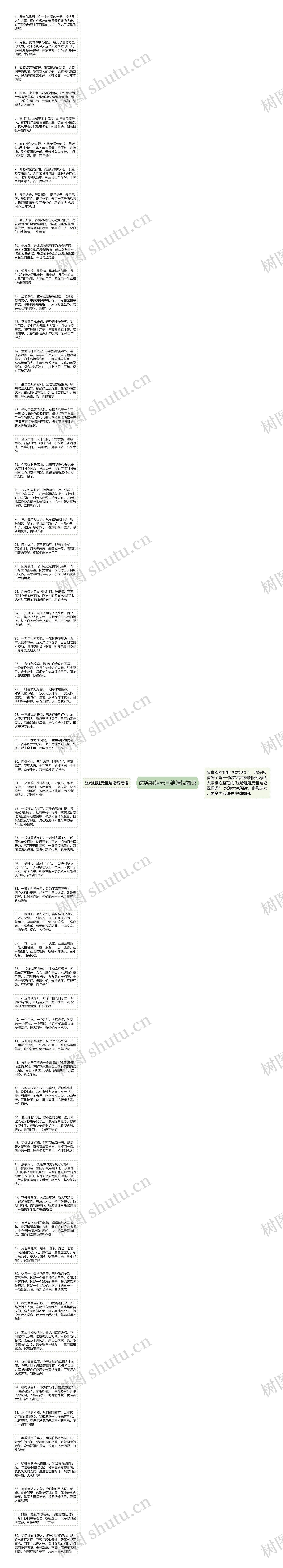 送给姐姐元旦结婚祝福语思维导图高清图 送给姐姐元旦结婚祝福语思维导图