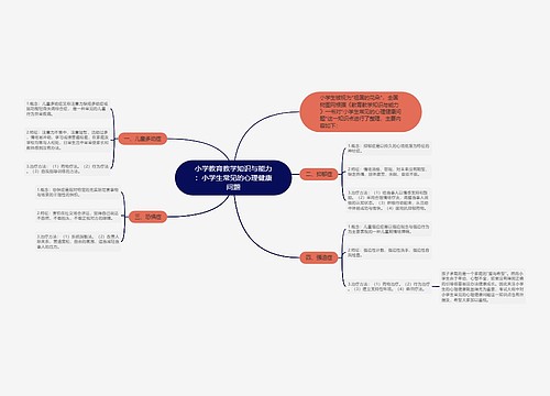 小学教育教学知识与能力：小学生常见的心理健康问题