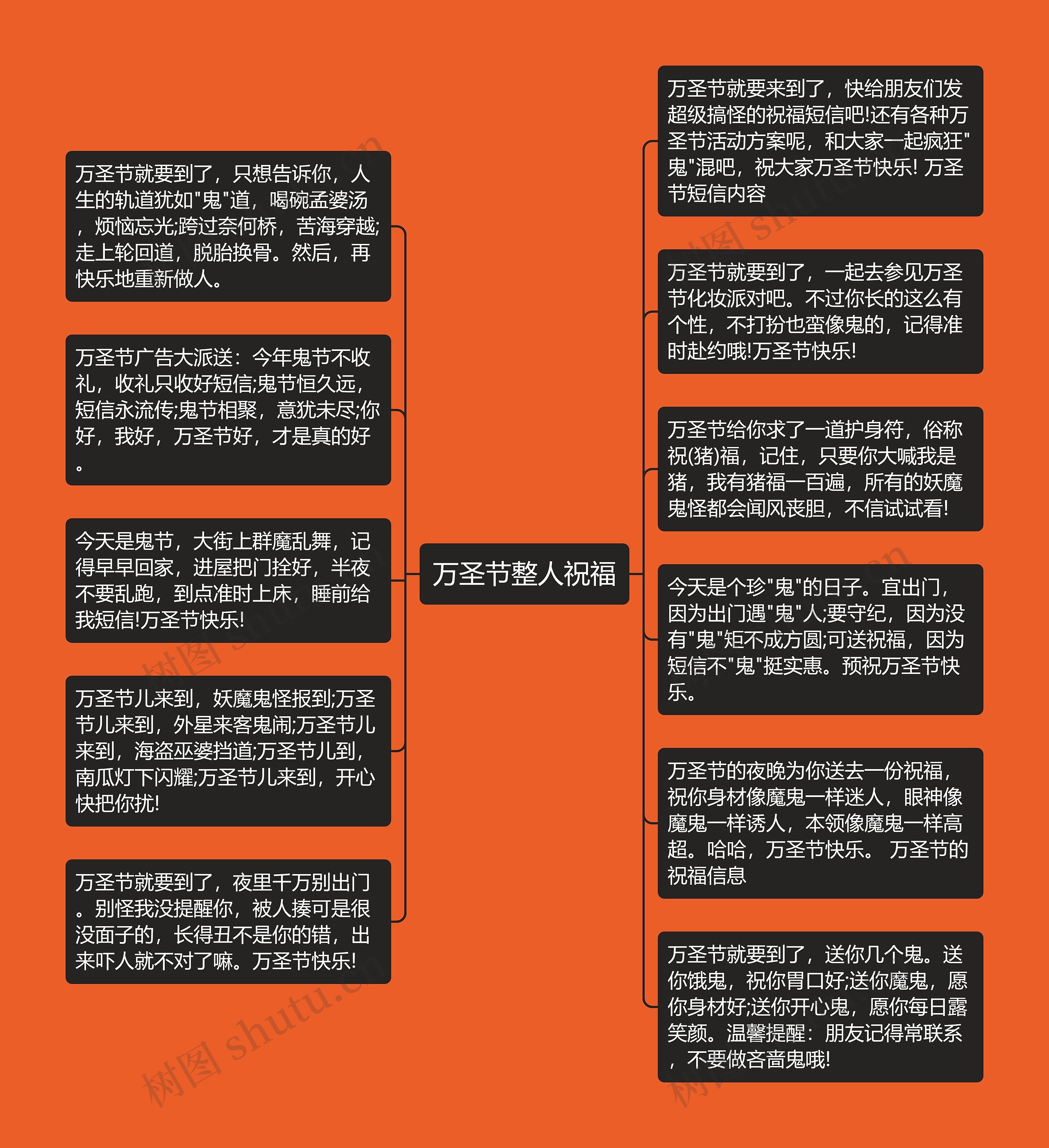 万圣节整人祝福