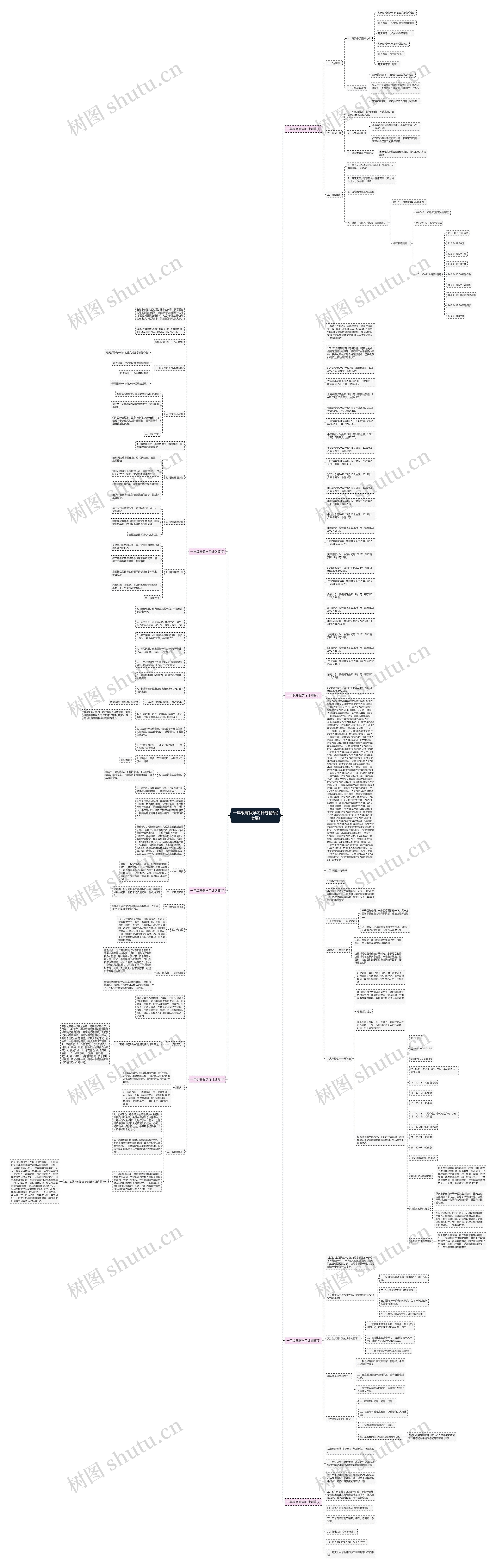 一年级寒假学习计划精品(七篇)思维导图