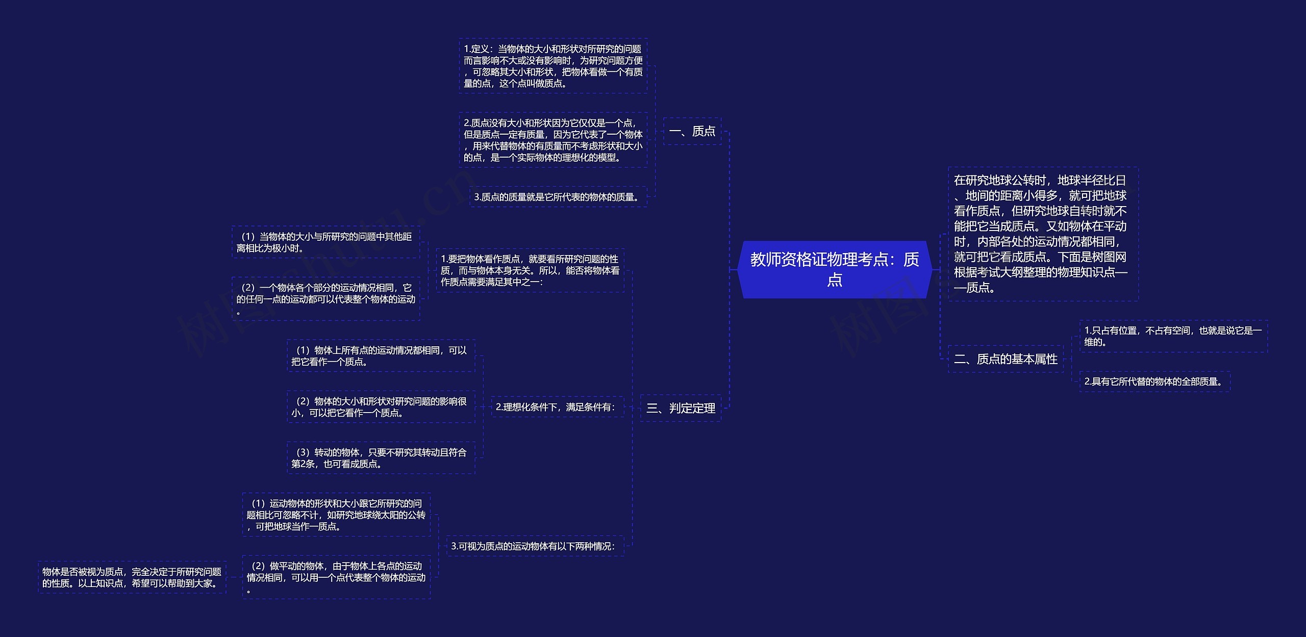 教师资格证物理考点：质点