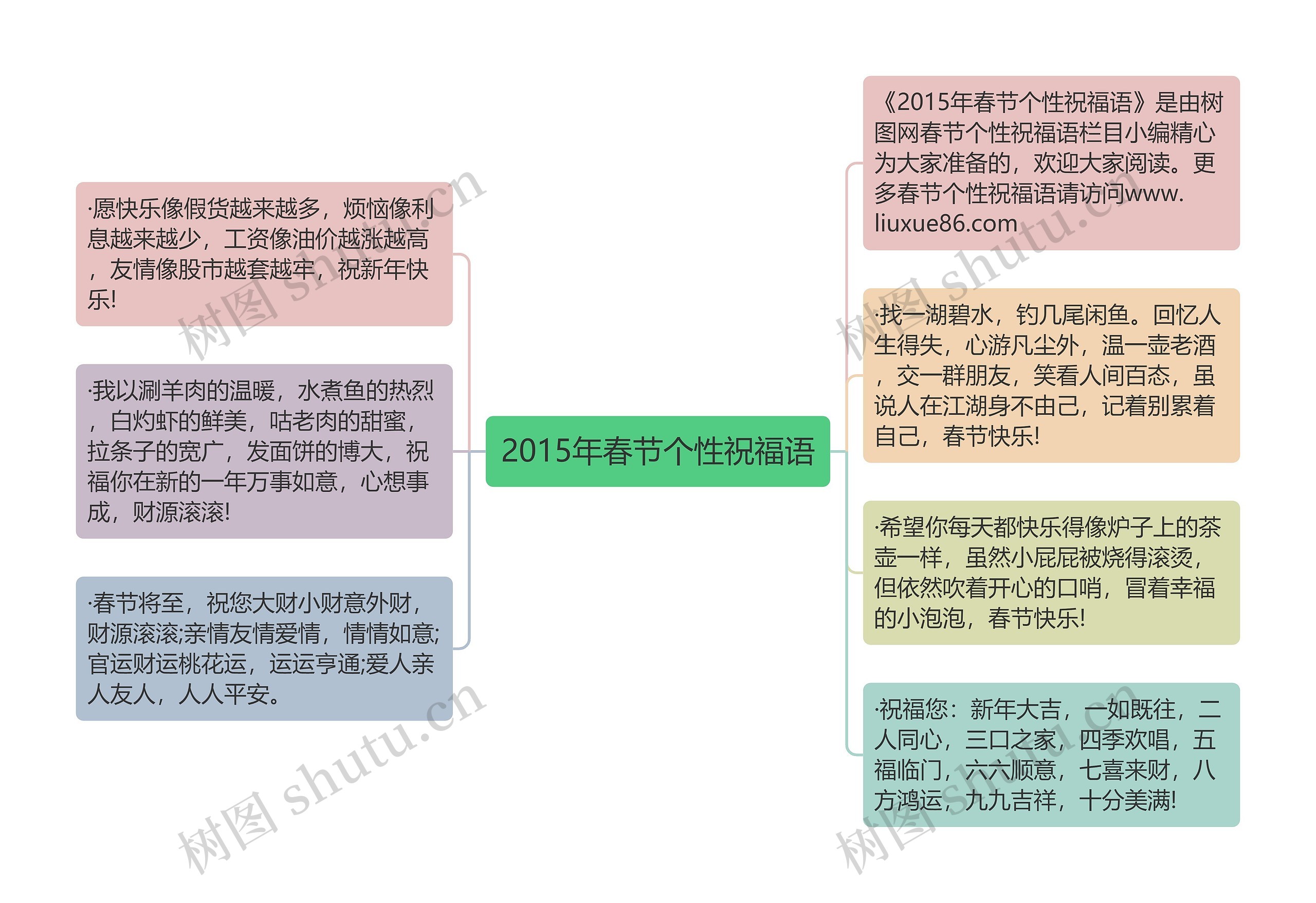 2015年春节个性祝福语