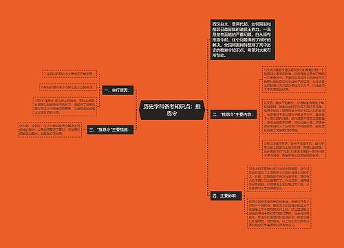 历史学科备考知识点：推恩令