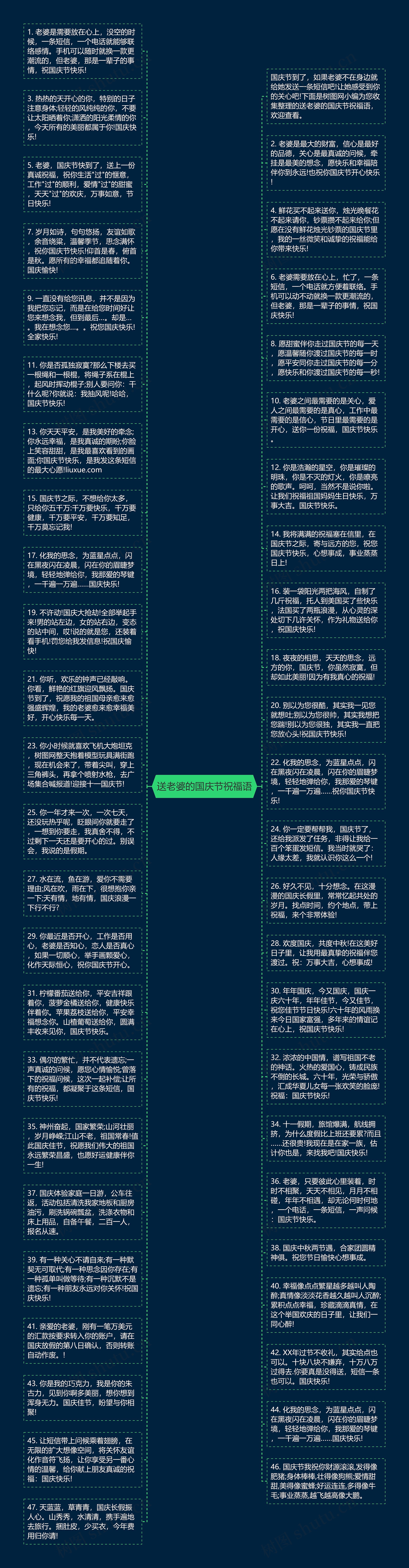 送老婆的国庆节祝福语