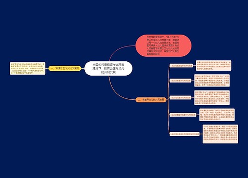 全国教师资格证考试网整理推荐：教育公正与幼儿的共同发展