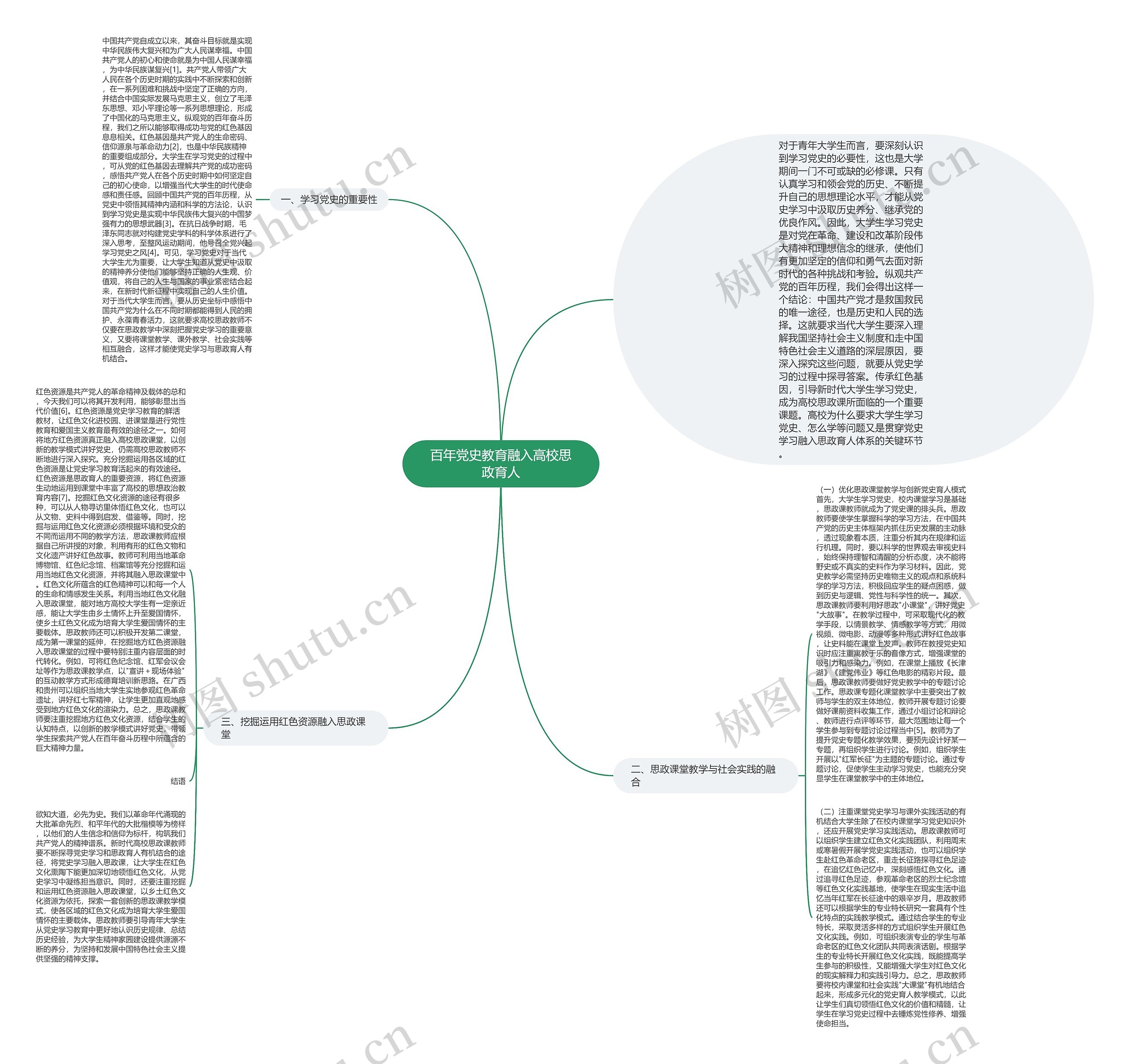 百年党史教育融入高校思政育人 百年党史教育融入高校思政育人