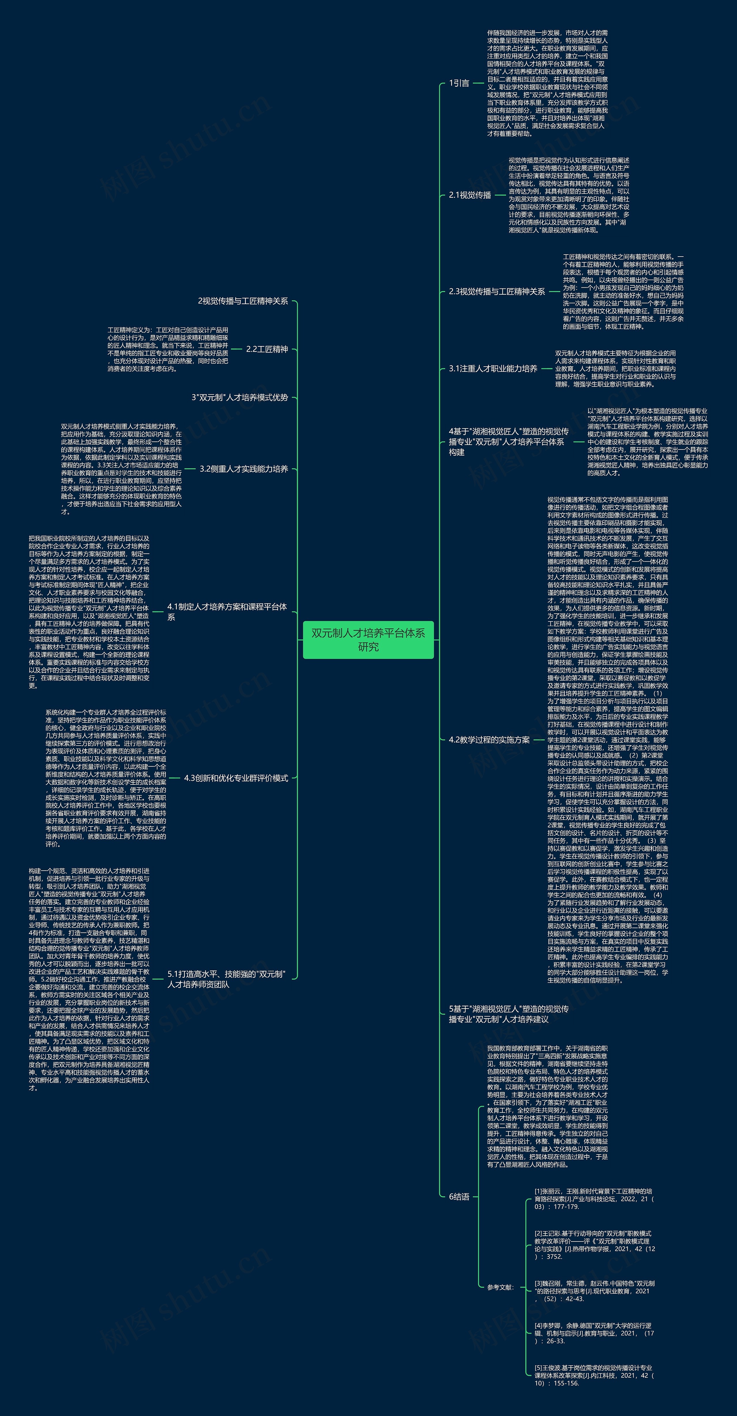 双元制人才培养平台体系研究思维导图