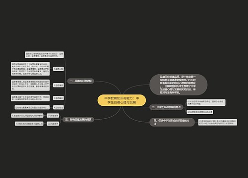 中学教育知识与能力：中学生品德心理与发展