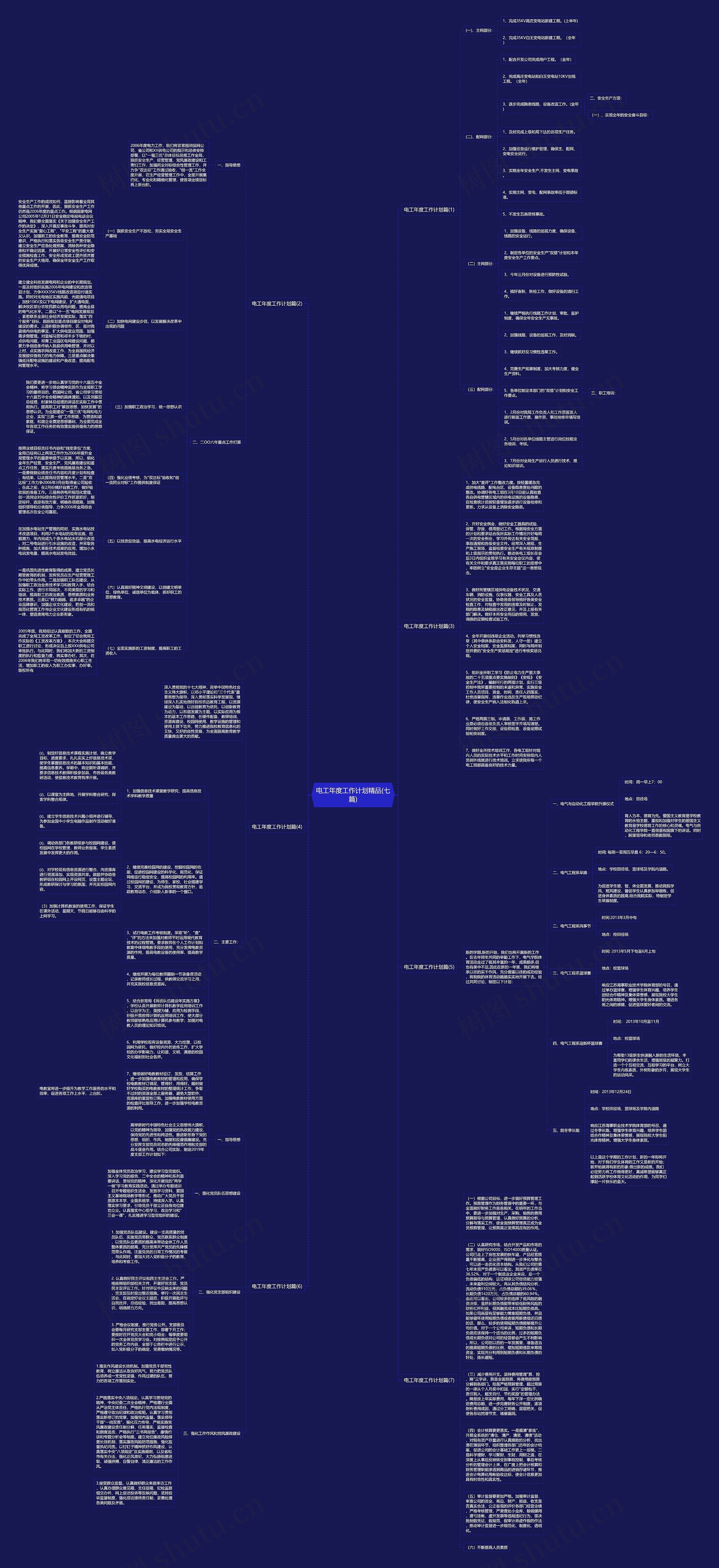 电工年度工作计划精品(七篇)思维导图