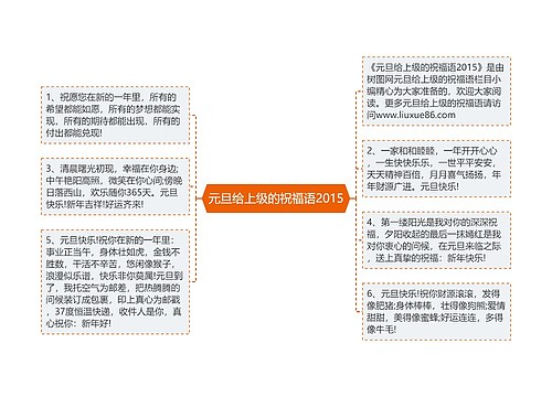 元旦给上级的祝福语2015思维导图