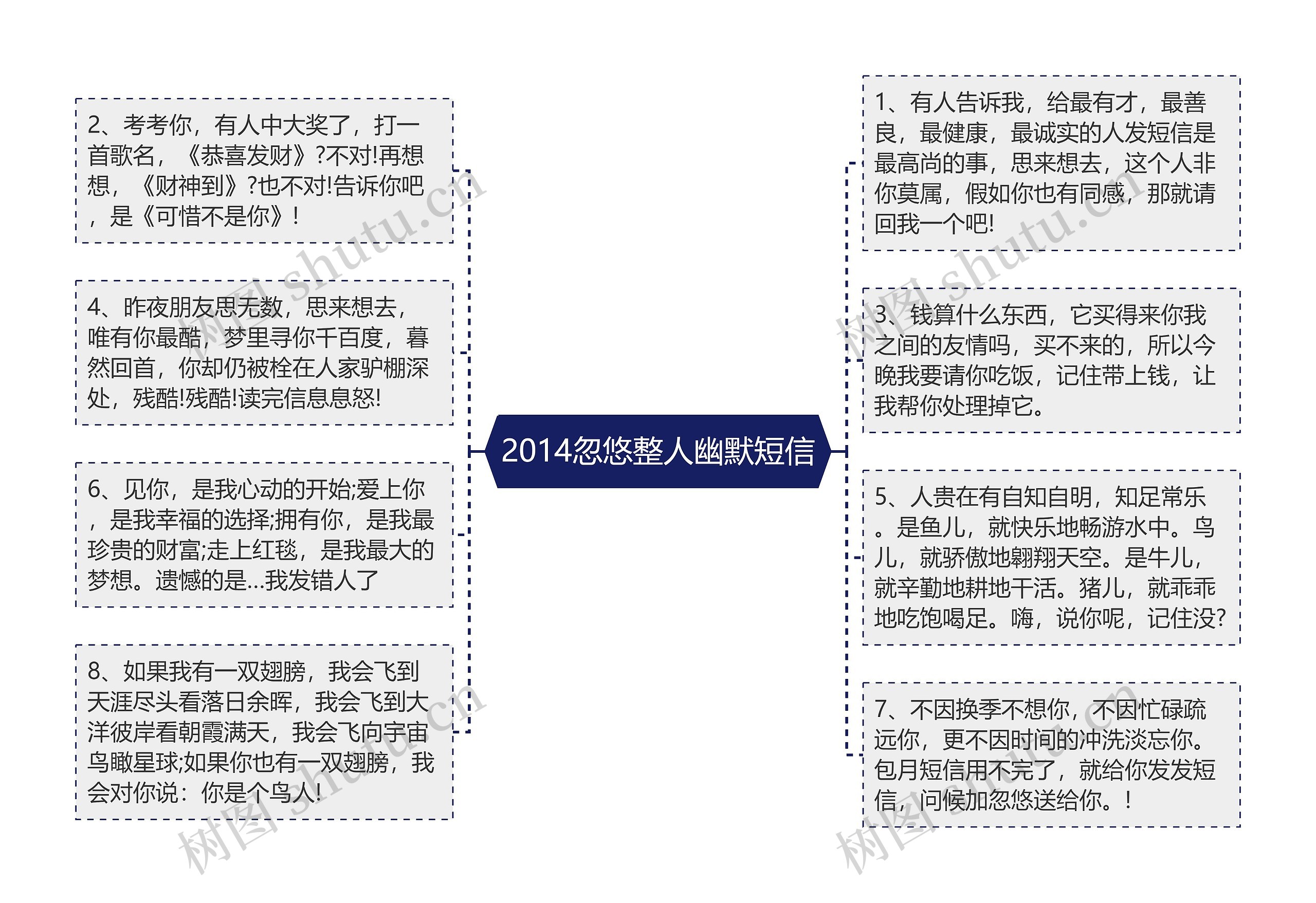 2014忽悠整人幽默短信