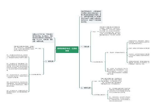 教师资格证考点：注意的种类
