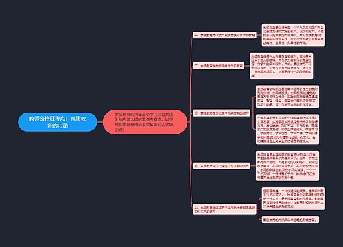 教师资格证考点：素质教育的内涵