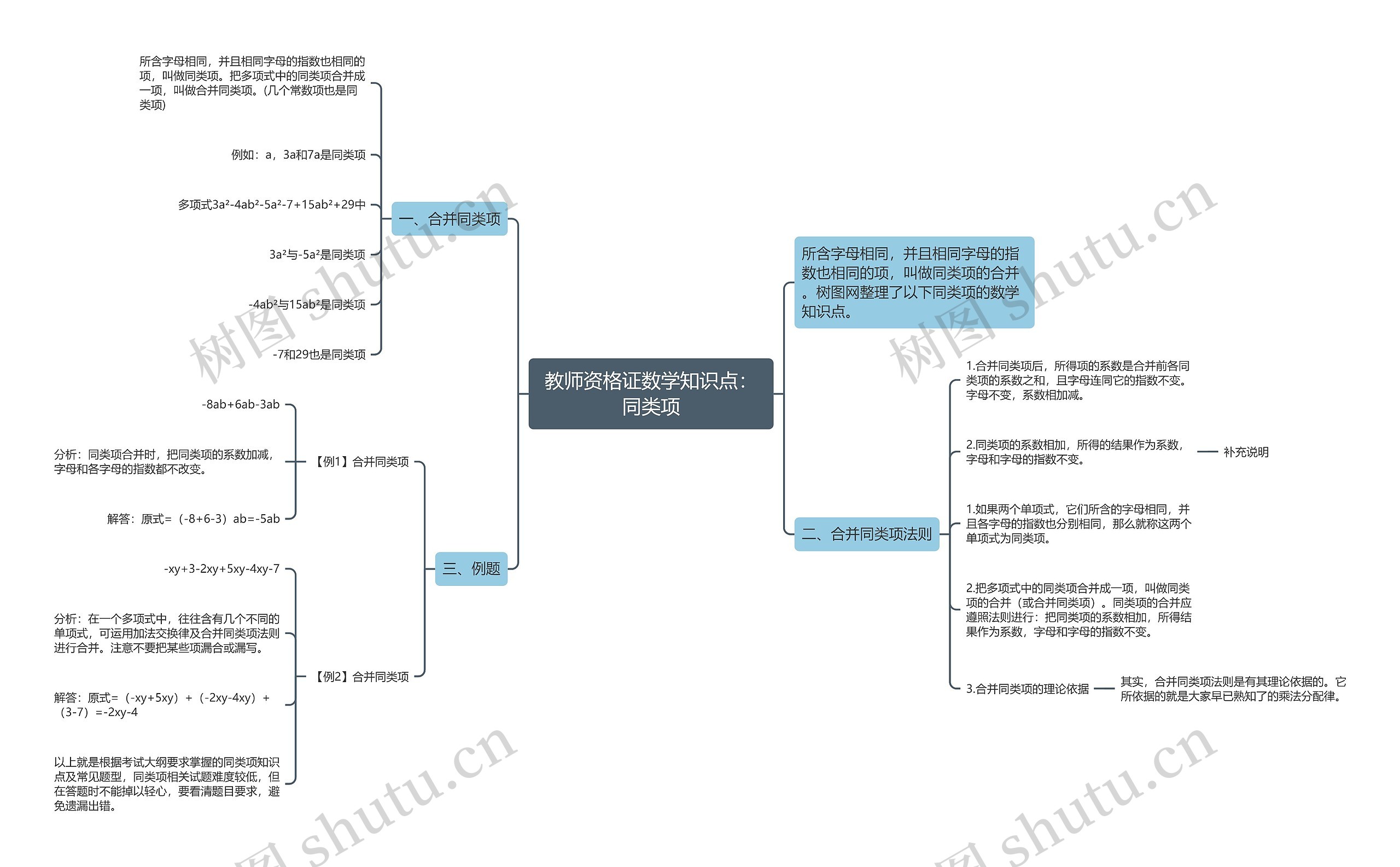 教师资格证数学知识点：同类项