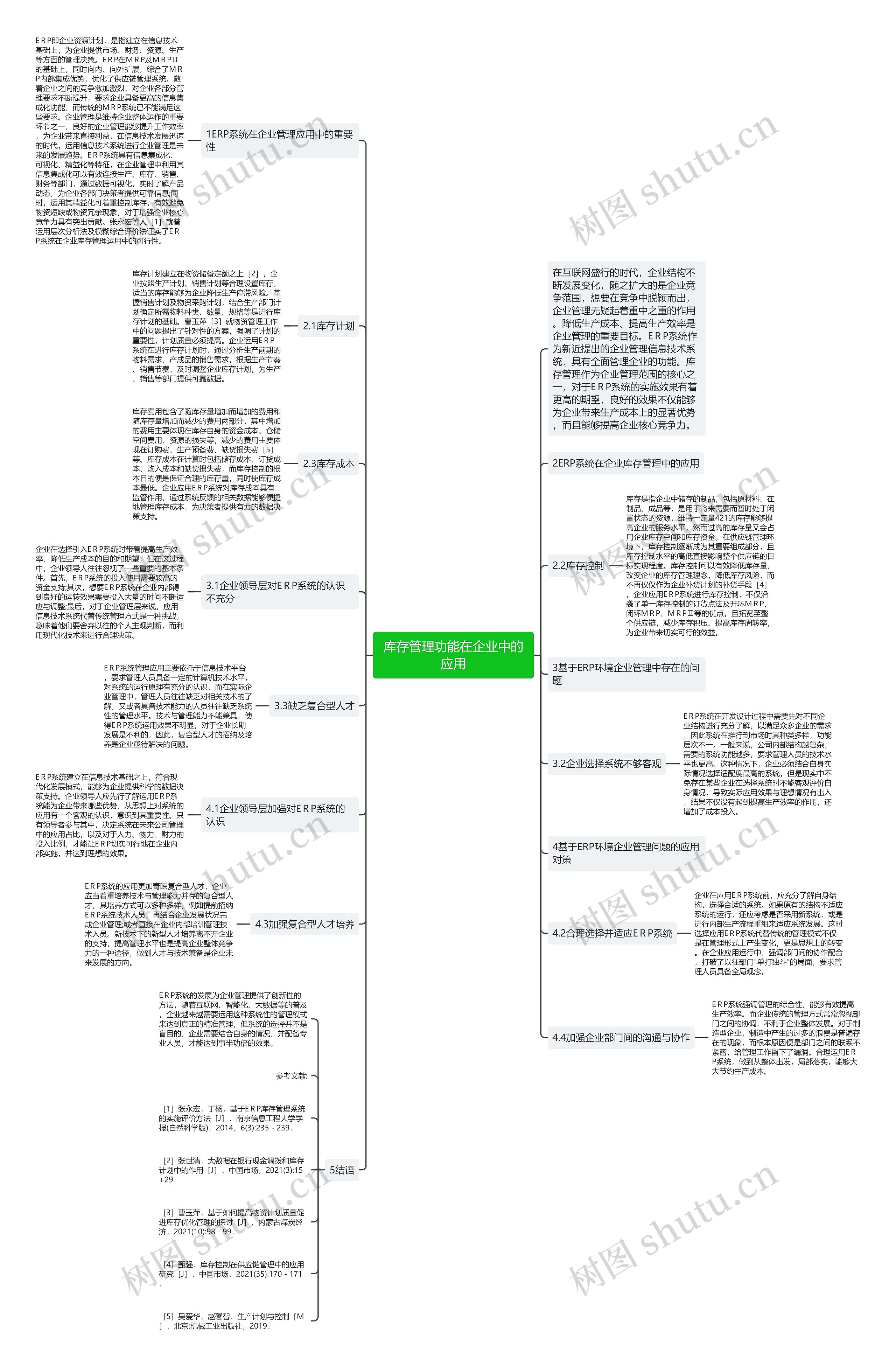 库存管理功能在企业中的应用 库存管理功能在企业中的应用