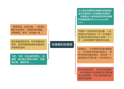 给晚辈的祝福语