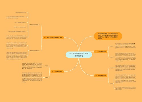 幼儿园教师资格证：角色游戏的指导