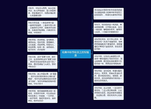 经典中秋节给员工的祝福语思维导图