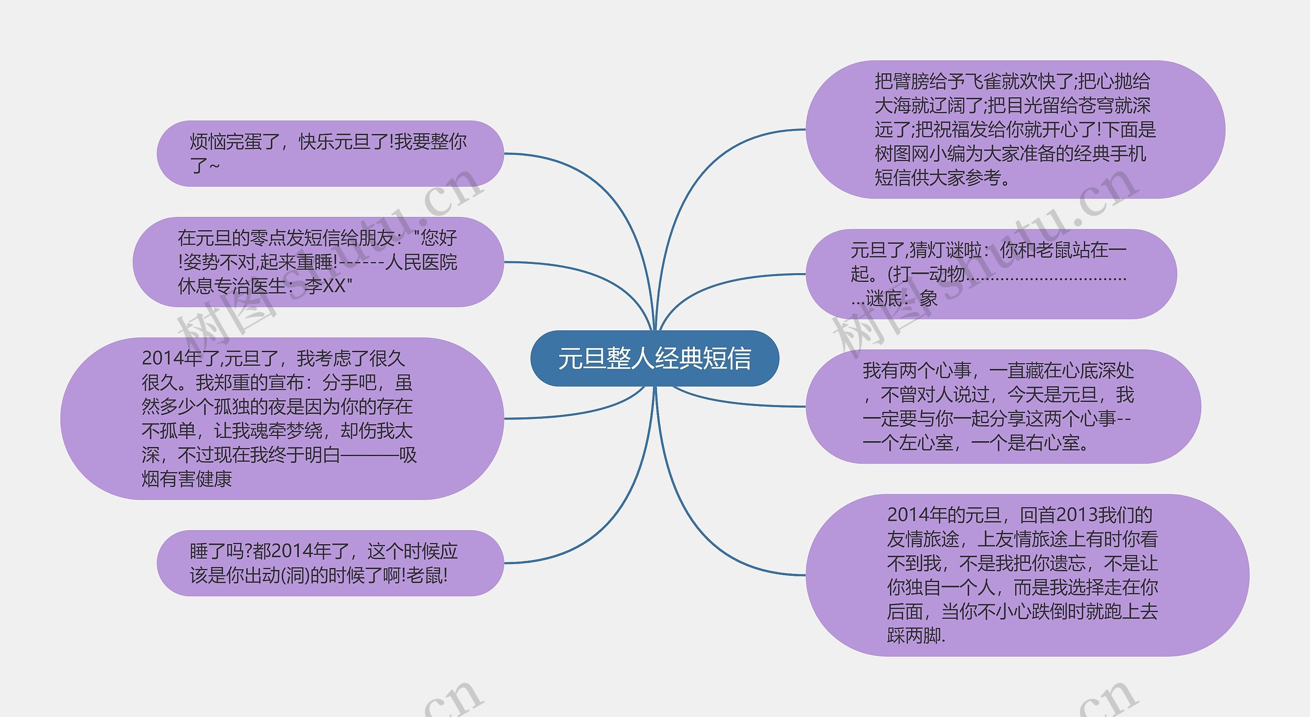 元旦整人经典短信
