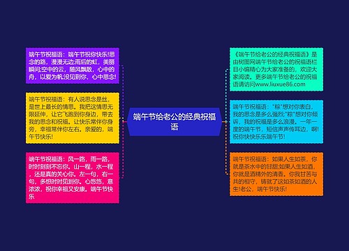 端午节给老公的经典祝福语思维导图