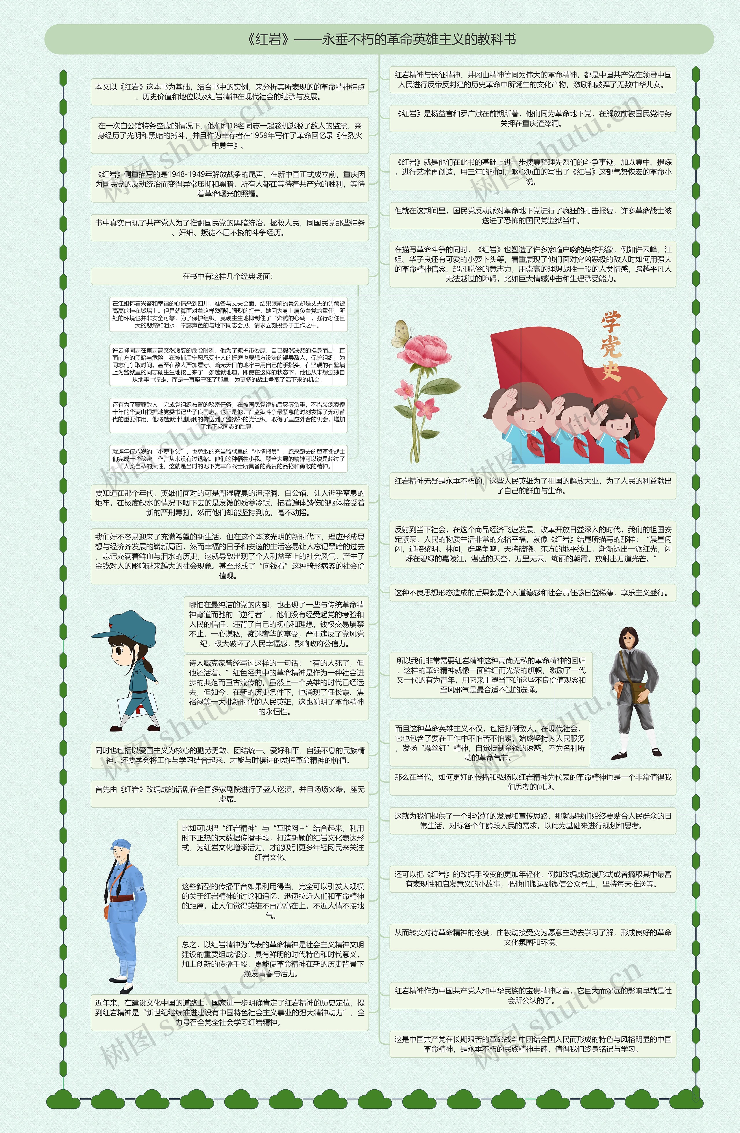 《红岩》——永垂不朽的革命英雄主义的教科书思维导图高清图 《红岩》——永垂不朽的革命英雄主义的教科书思维导图