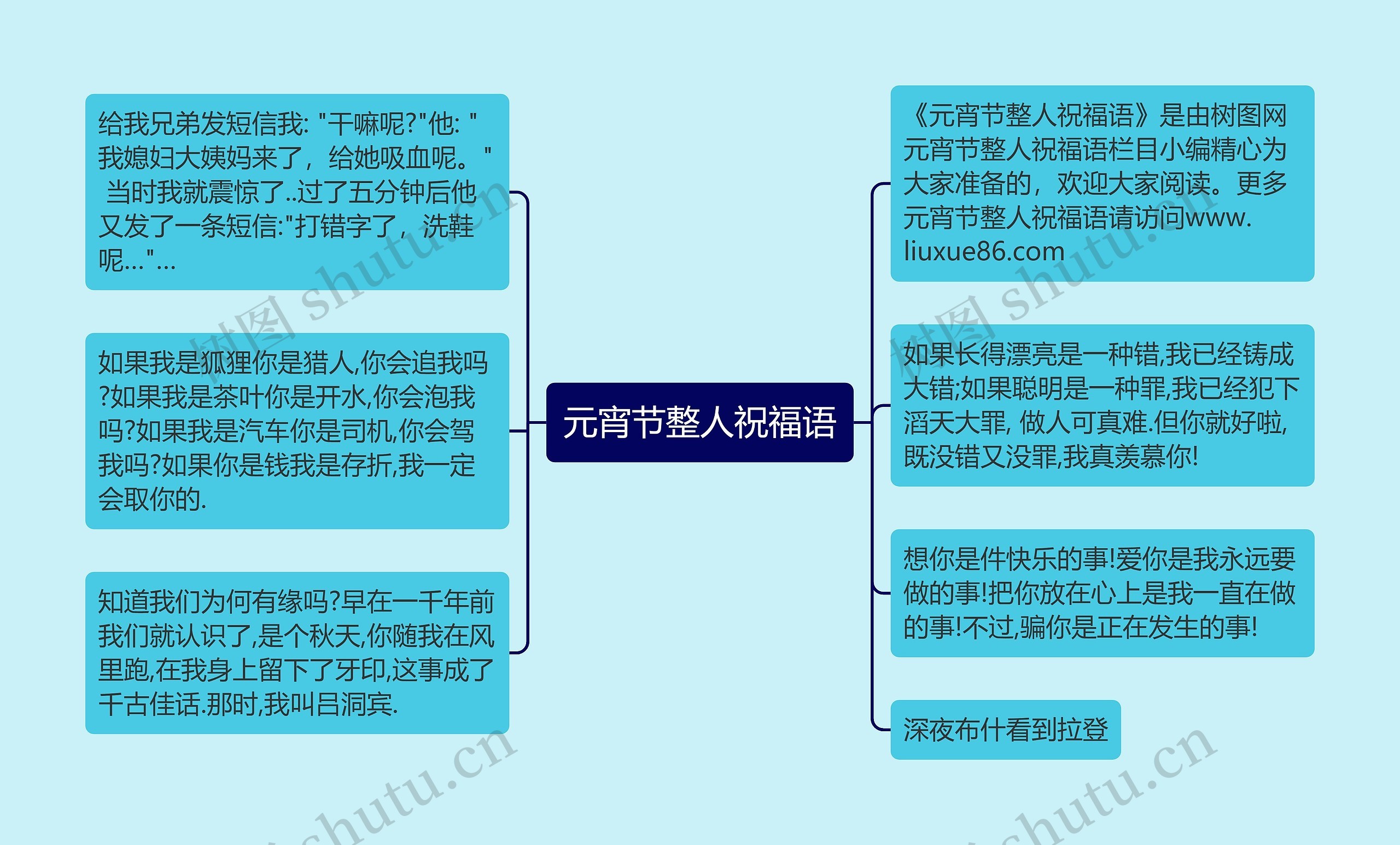 元宵节整人祝福语