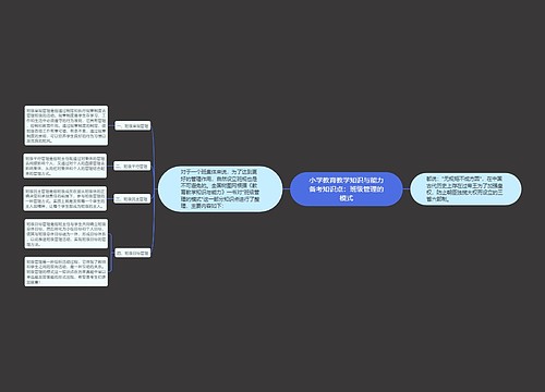 小学教育教学知识与能力备考知识点：班级管理的模式