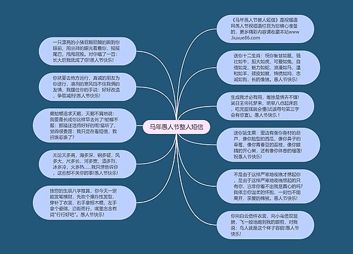 马年愚人节整人短信