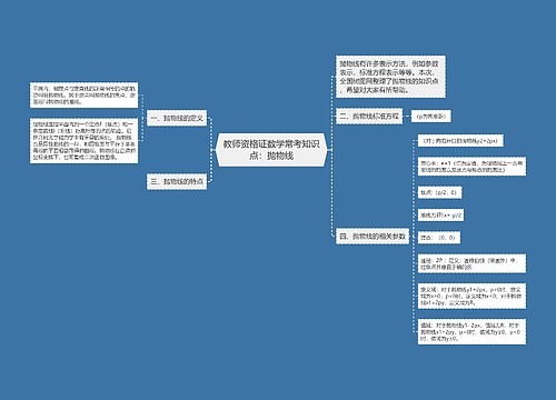 教师资格证数学常考知识点：抛物线