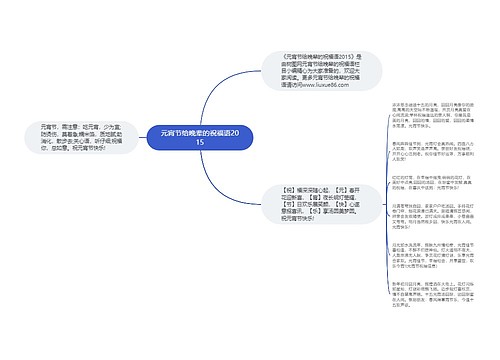 元宵节给晚辈的祝福语2015