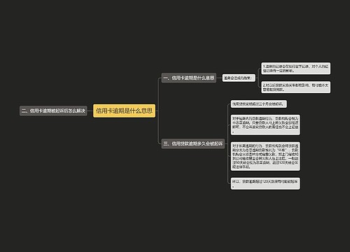 信用卡逾期是什么意思