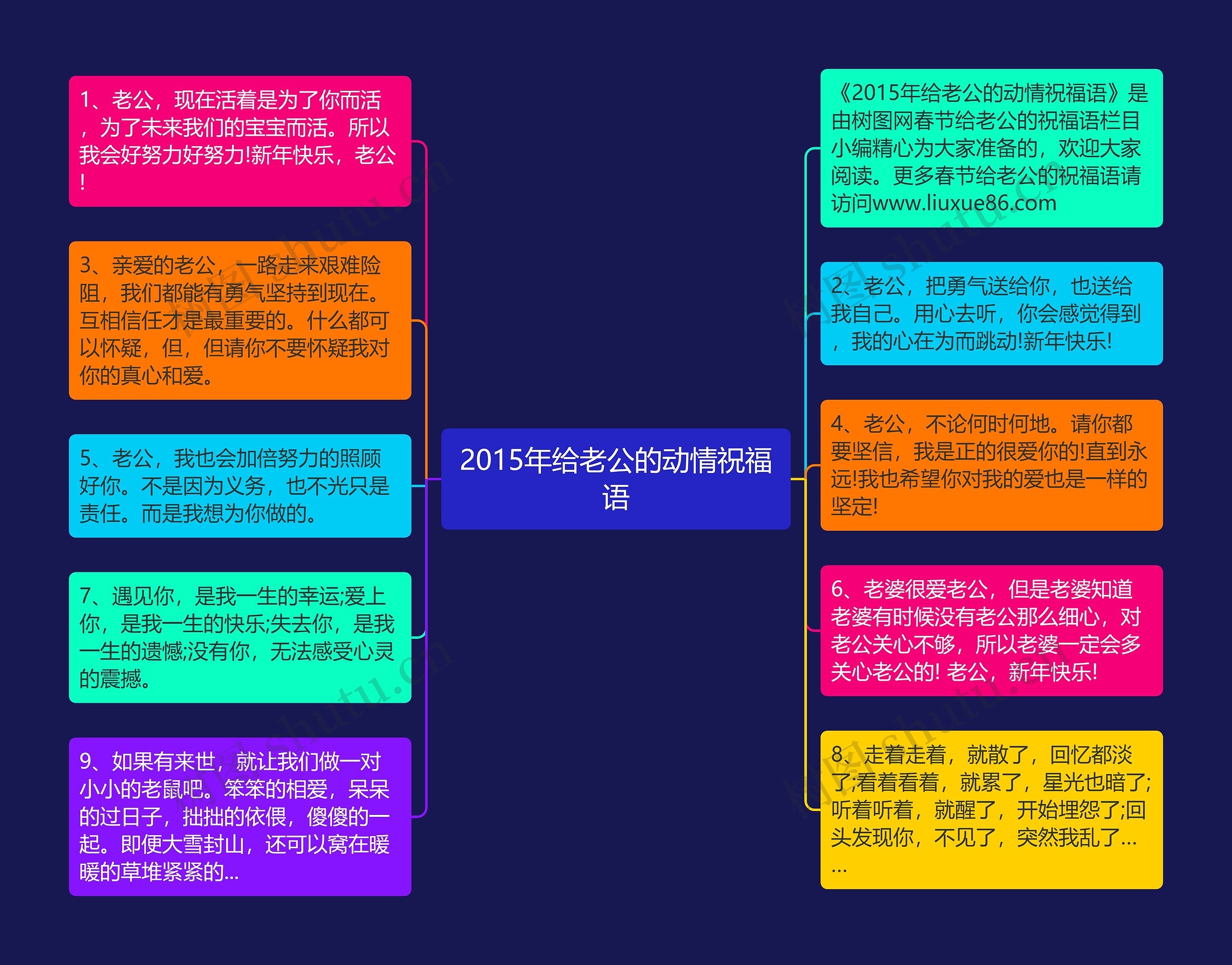 2015年给老公的动情祝福语