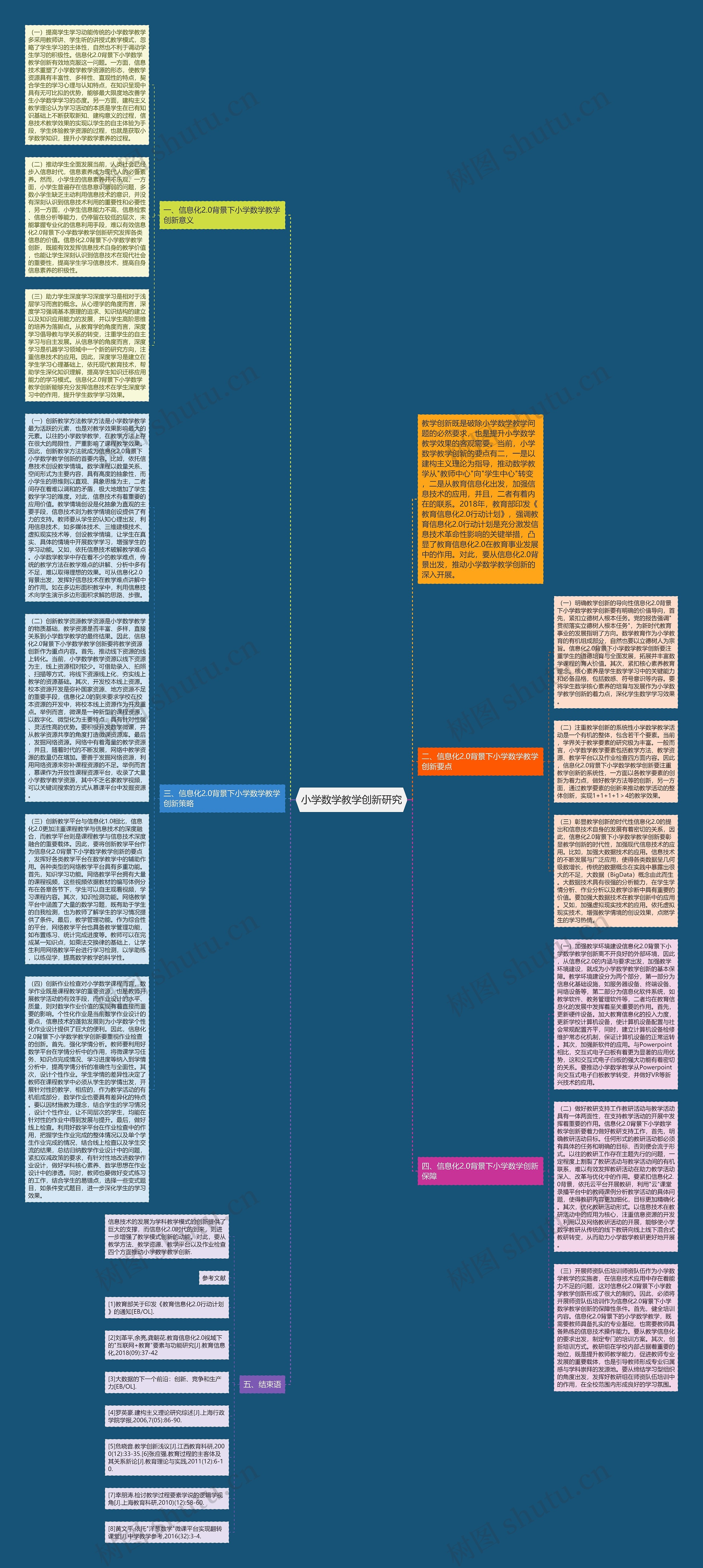 小学数学教学创新研究 小学数学教学创新研究