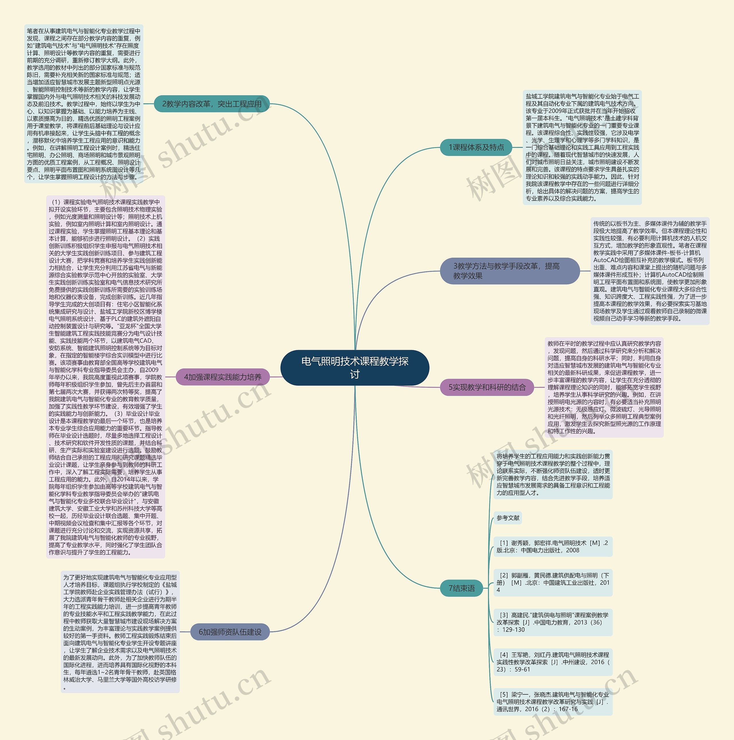 电气照明技术课程教学探讨思维导图