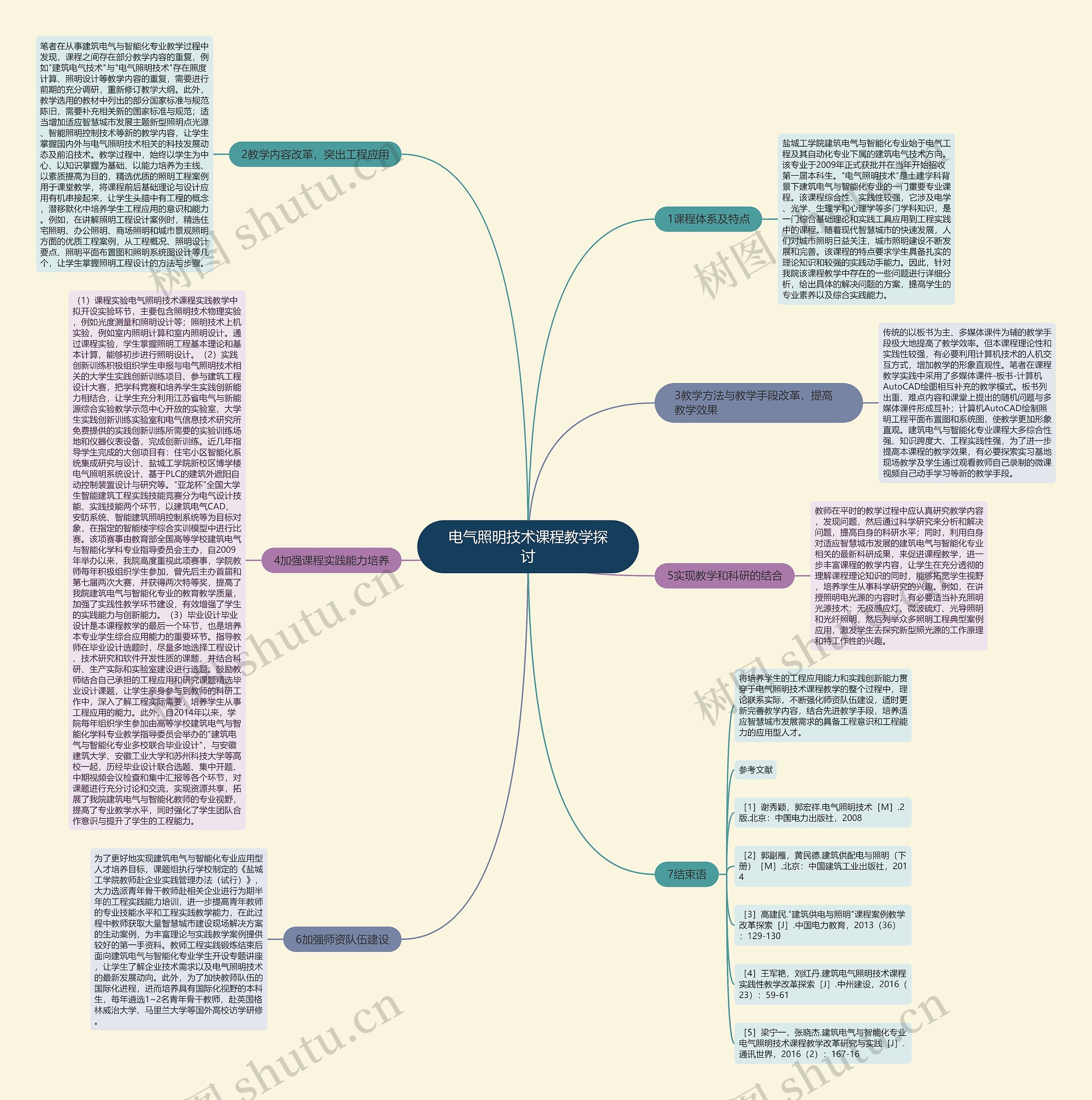 电气照明技术课程教学探讨 电气照明技术课程教学探讨