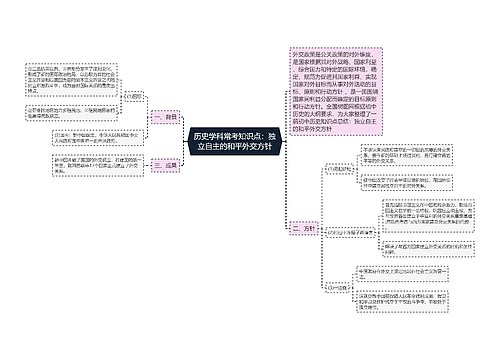 历史学科常考知识点：独立自主的和平外交方针