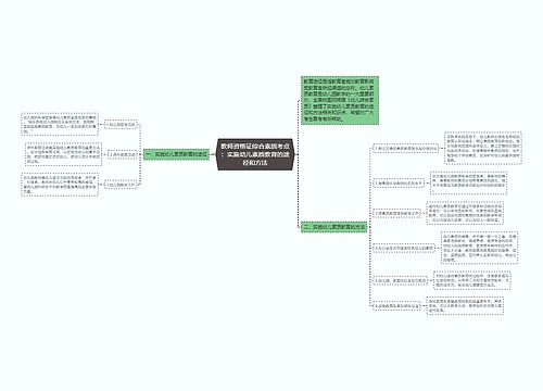 教师资格证综合素质考点：实施幼儿素质教育的途径和方法