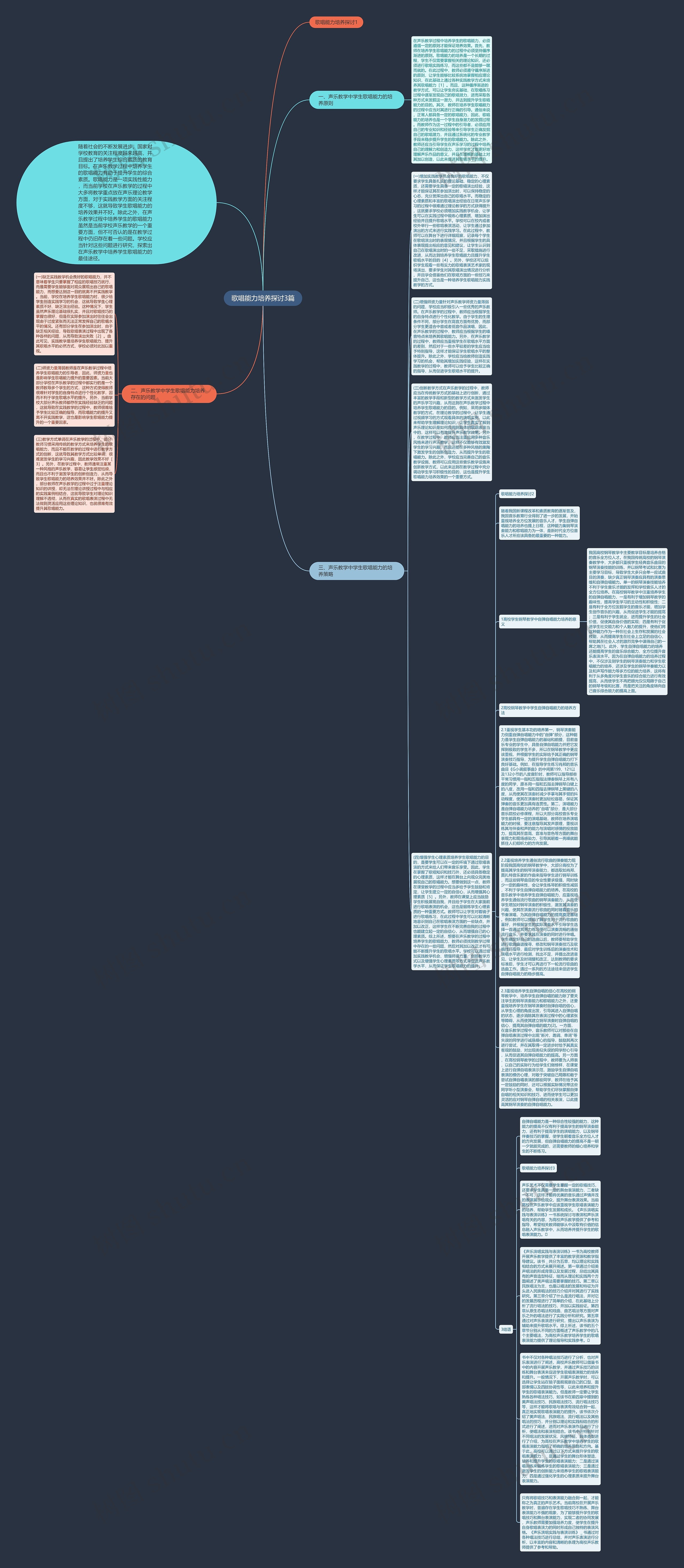 歌唱能力培养探讨3篇思维导图