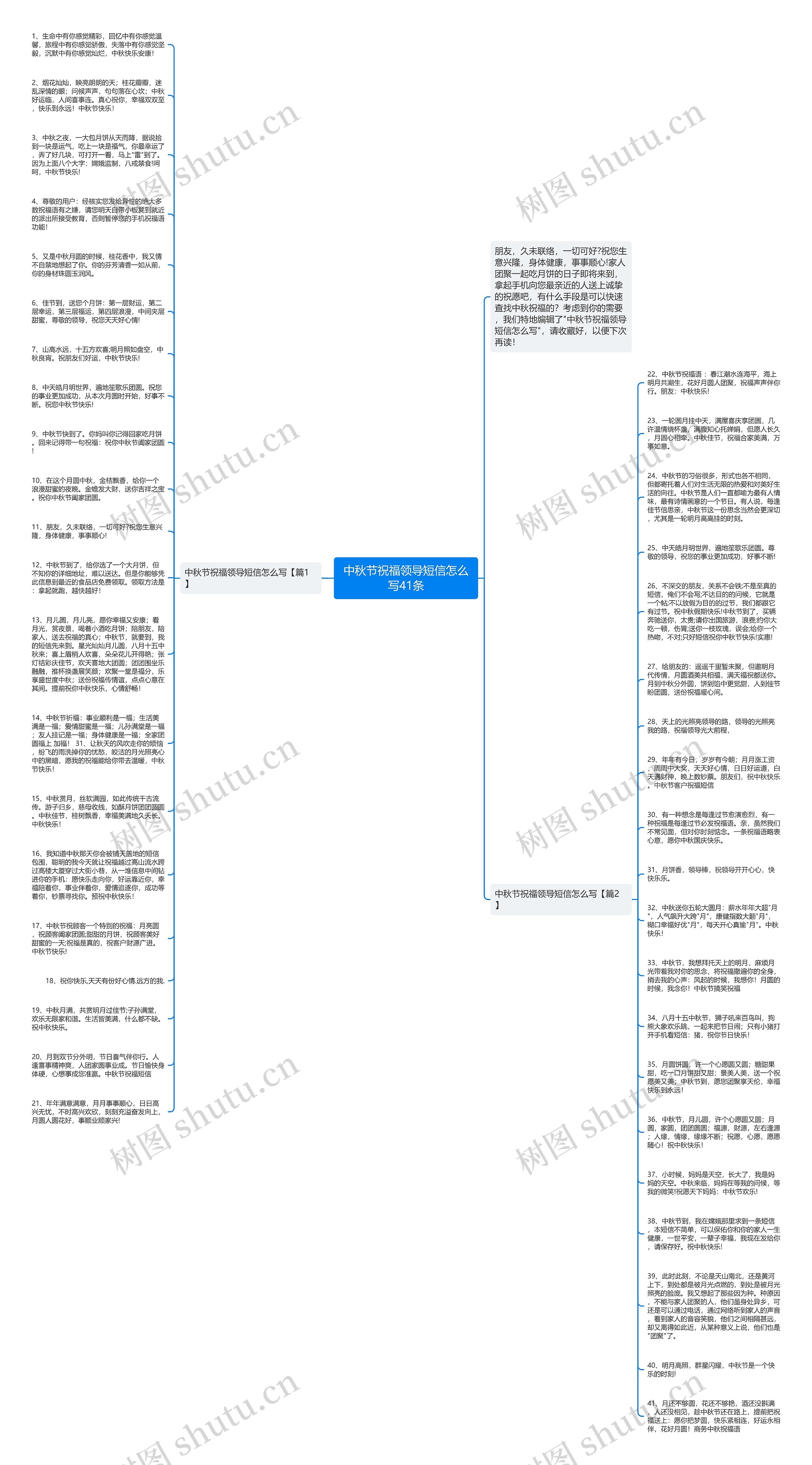中秋节祝福领导短信怎么写41条思维导图