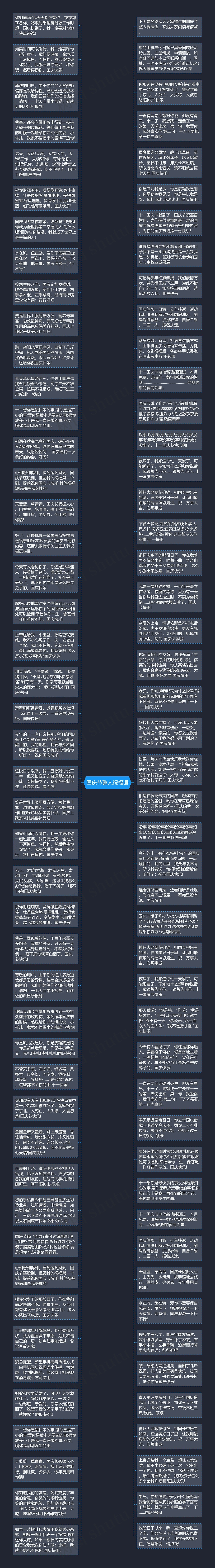 国庆节整人祝福语思维导图