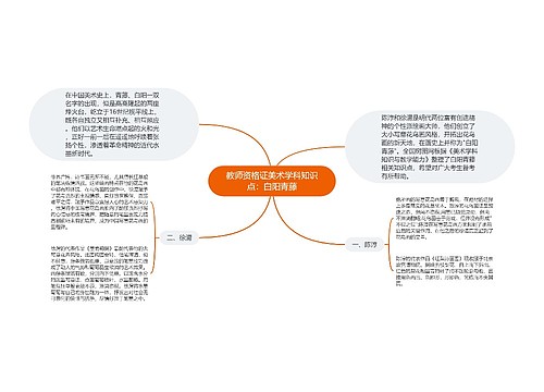 教师资格证美术学科知识点：白阳青藤