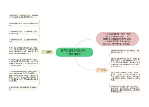 教师资格证易考知识点：课程和教学