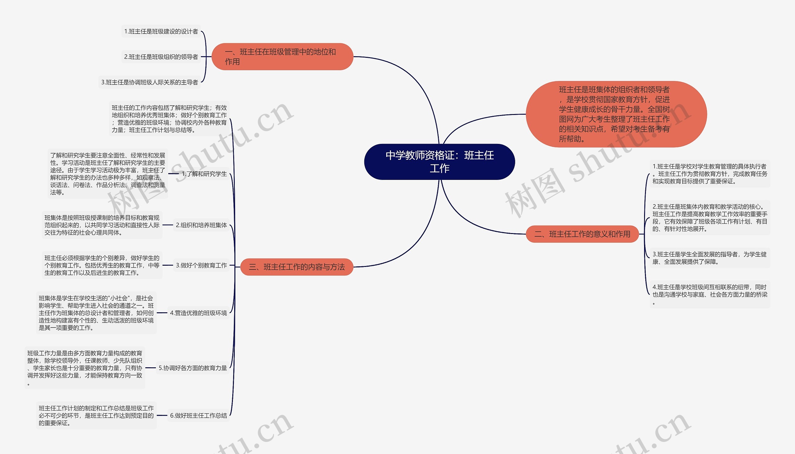 中学教师资格证：班主任工作