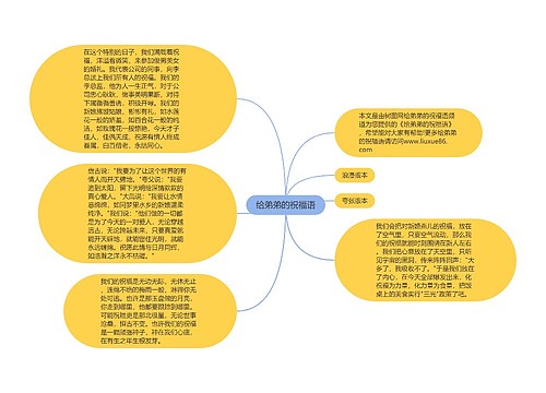 给弟弟的祝福语